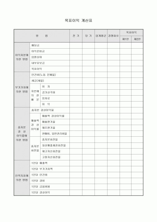 목표이익계산표