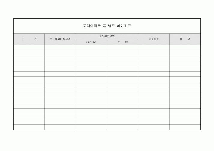 별도예치제도(고객예탁금 포함)