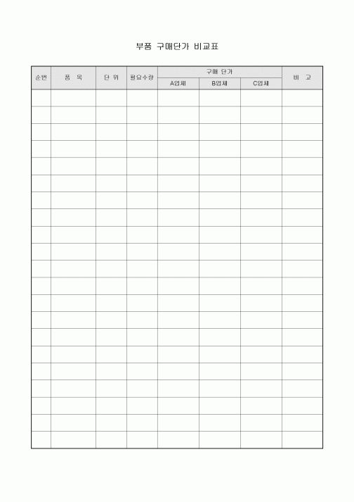 부품구매단가비교표