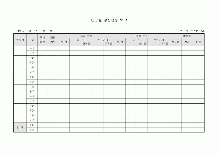 생산현황보고(월간)