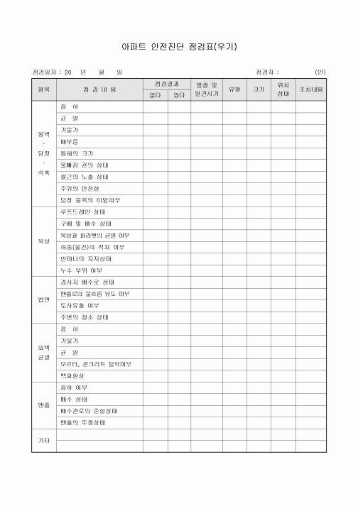 아파트안전진단점검표(우기)