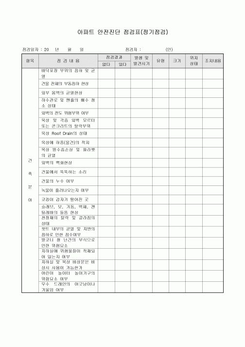 아파트안전진단점검표(정기점검)