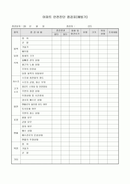아파트안전진단점검표(해빙기)