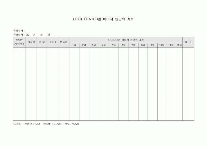에너지원단위계획(COST CENTER별)