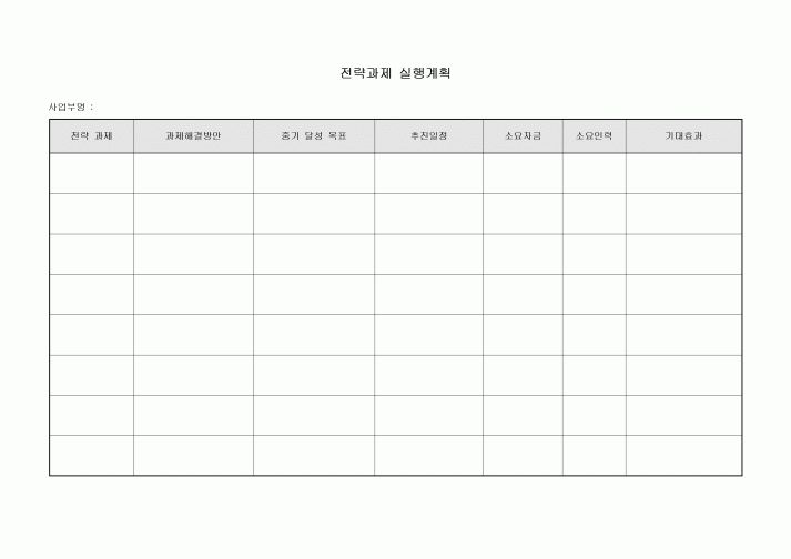 전략과제 실행계획(사업부)