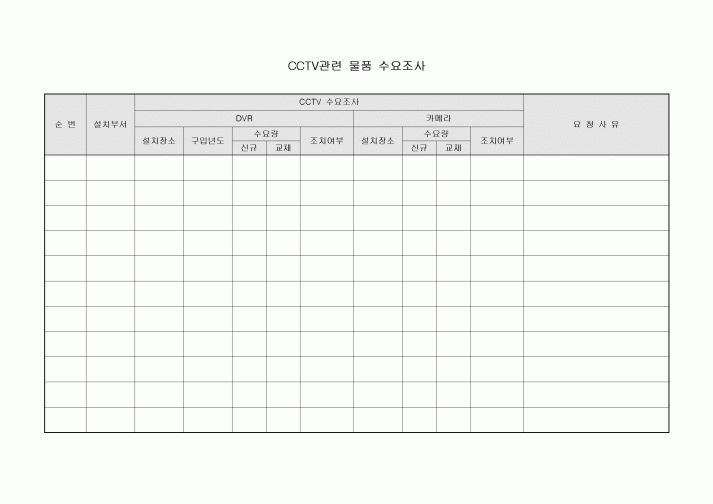 CCTV관련 물품수요조사