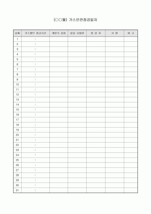 가스안전점검일지(월간)