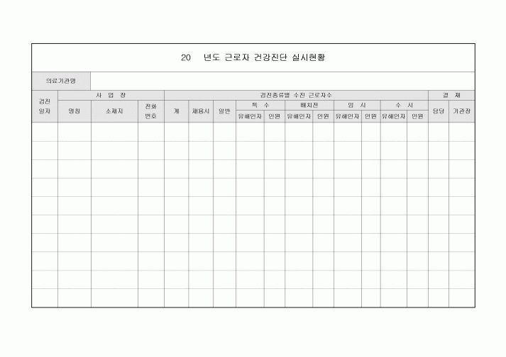 건강진단 실시현황(근로자)