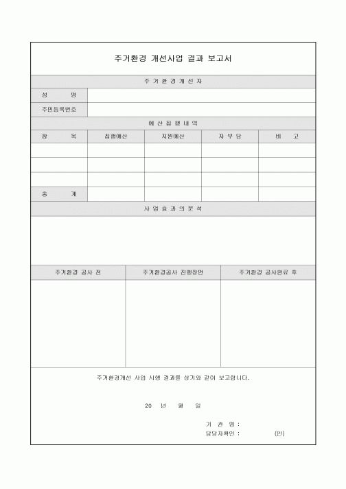 결과 보고서(주거환경 개선사업)