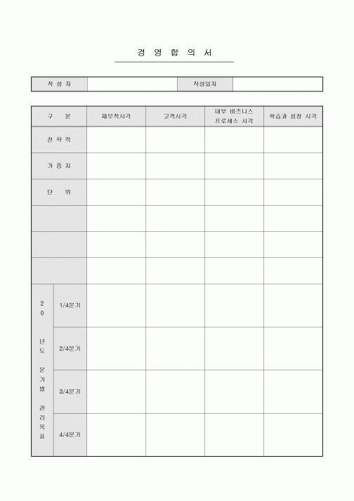 경영합의서
