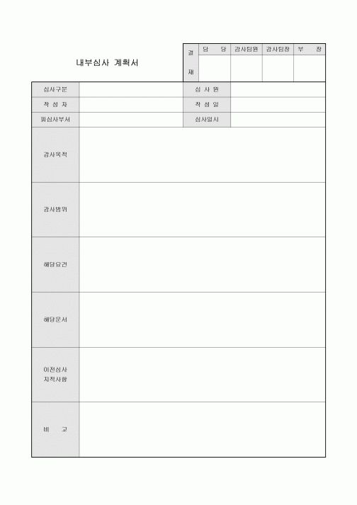 계획서(내부심사)