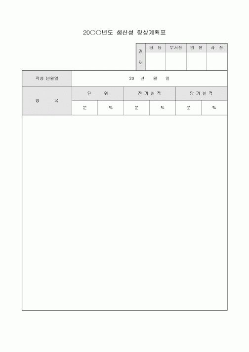 계획표(생산성 향상)