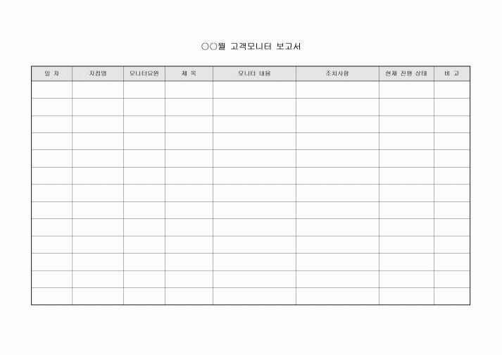 고객모니터보고서(월간)