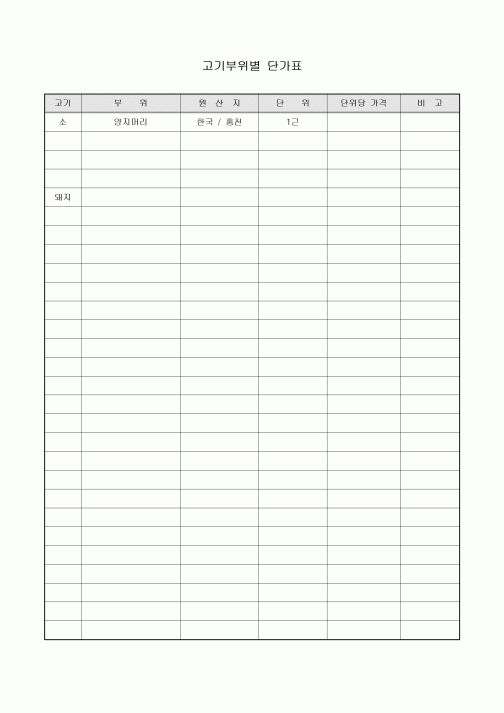 고기부위별 단가표