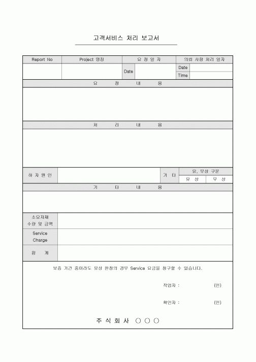 고객서비스 처리 보고서