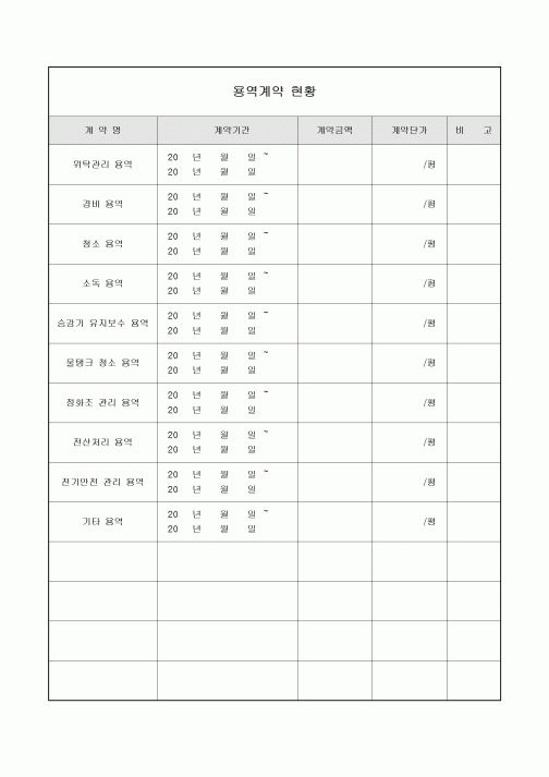 계약현황표(아파트 용역)