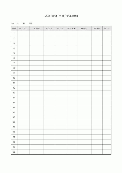 고객 예약현황표(외식업)