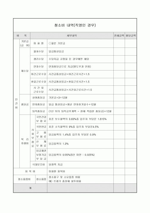 내역서(아파트 청소비직영)