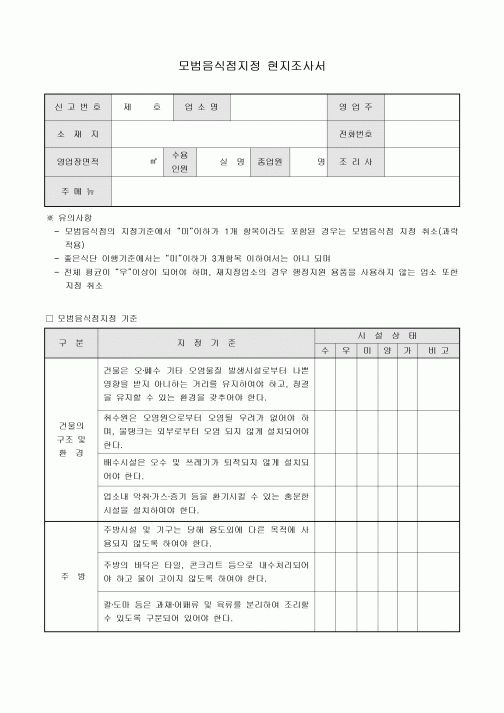 모범음식점지정 현지조사서