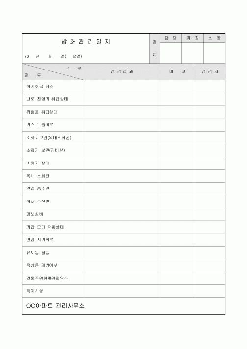 방화관리일지(아파트)
