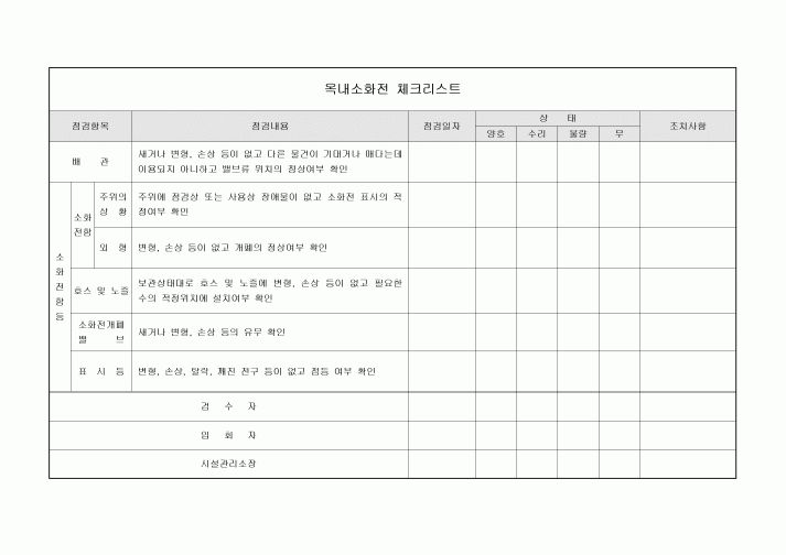 안전점검 체크리스트(아파트 옥내소화전)