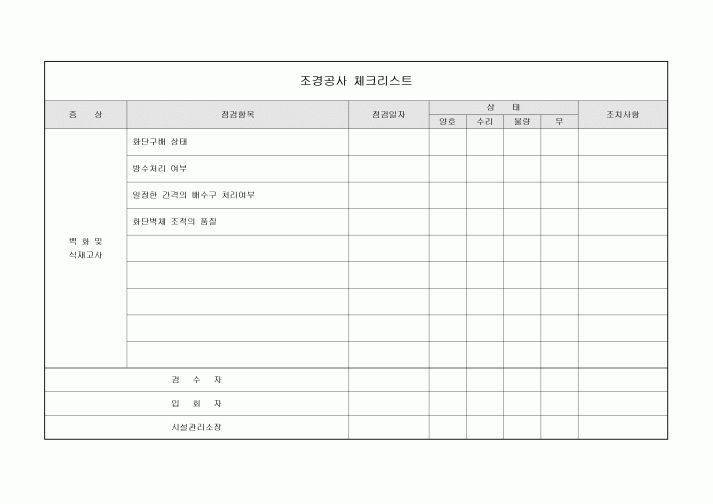 안전점검 체크리스트(아파트 조경공사)
