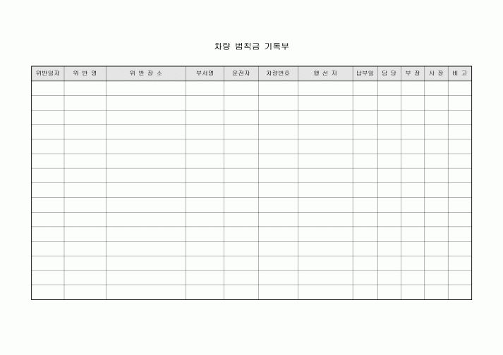 기록부(차량범칙금)
