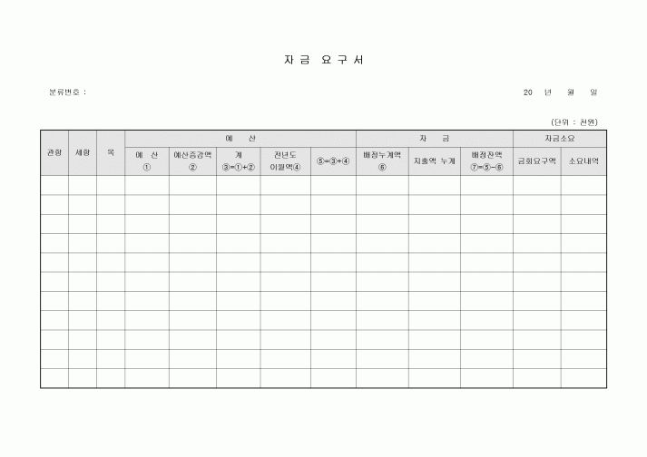 자금요구서