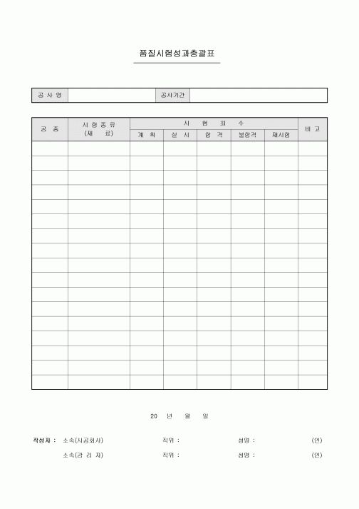 품질시험성과 총괄표(아파트, 빌딩)