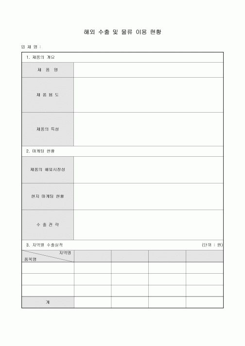해외수출및물류이용현황