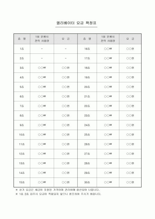 엘레베이터 요금 책정표(아파트)