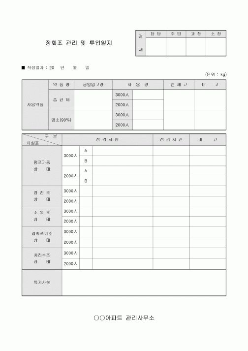 정화조 관리 및 투입일지(아파트)