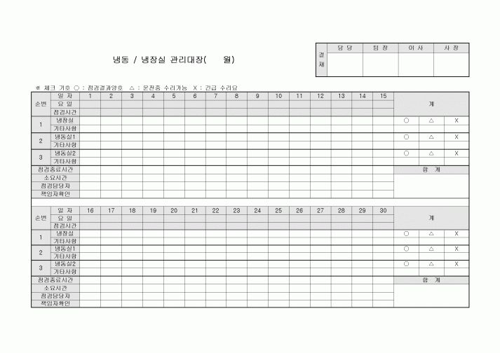 냉동냉장실관리대장(월간)