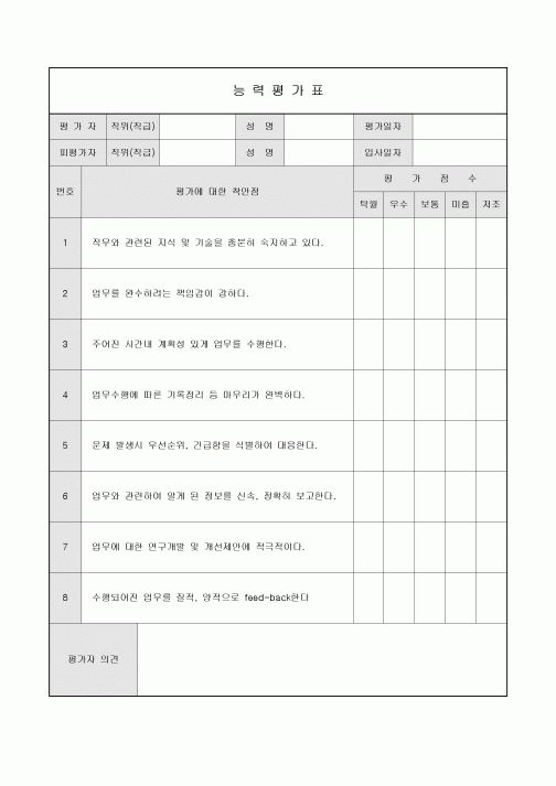 능력 평가표(인사)