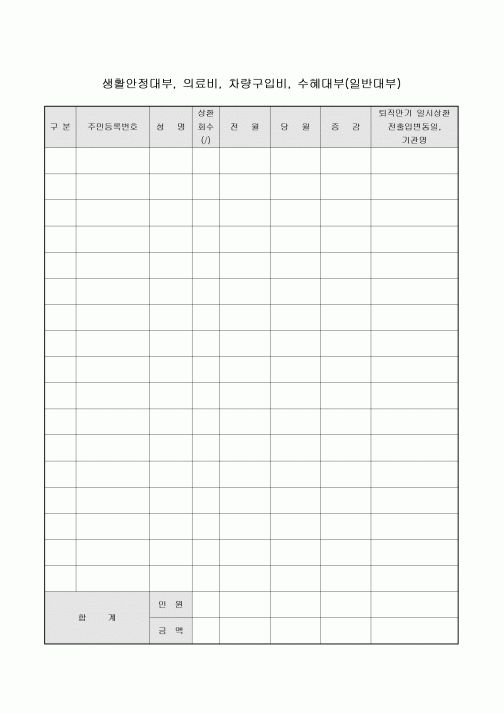 대부내역서(생활안정, 의료비, 차량구입비, 수혜대부)