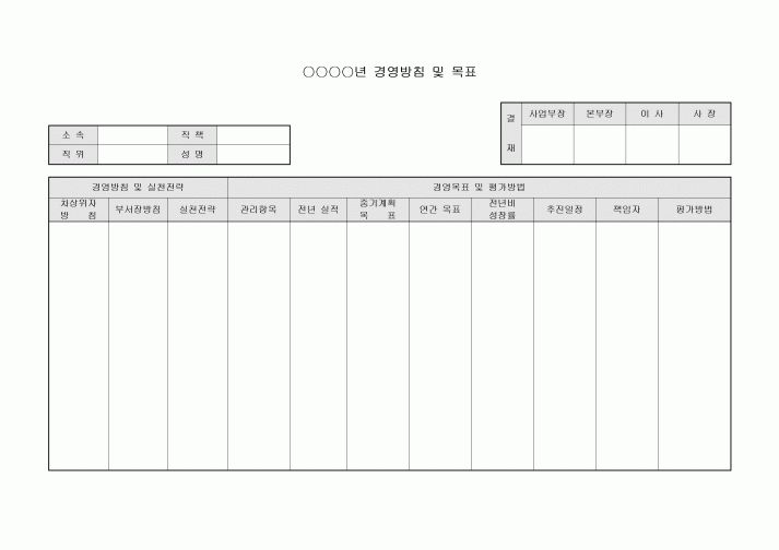 경영방침및목표(연간)