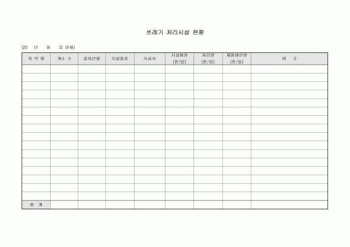 쓰레기 처리시설 현황