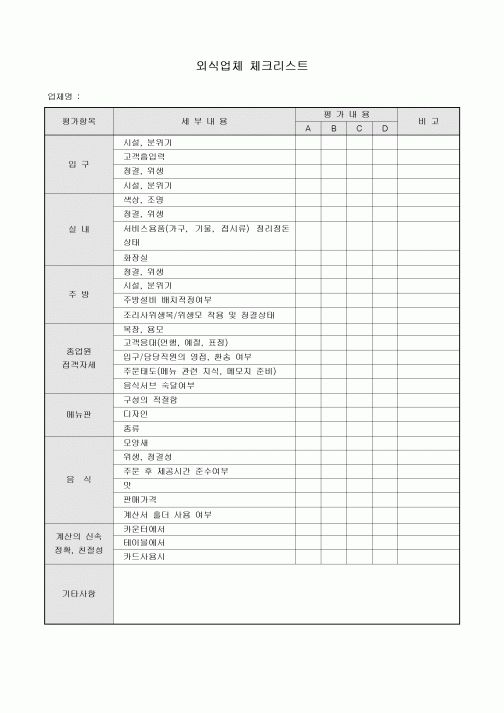외식업체 체크리스트