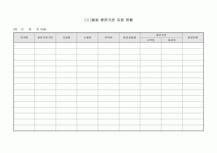 훈련기관지정현황(협회)