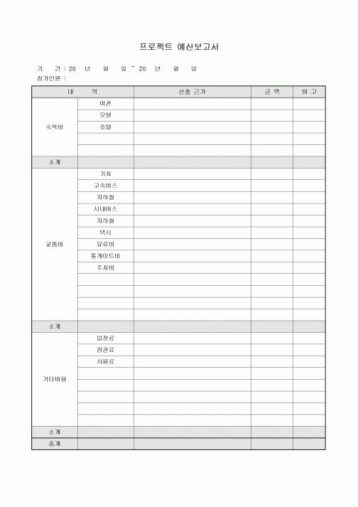 프로젝트 예산보고서