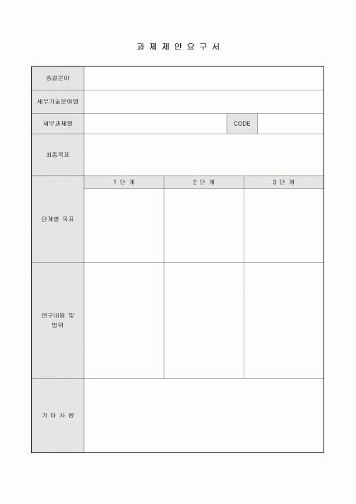 과제제안요구서(단계별 연구 및 목표)