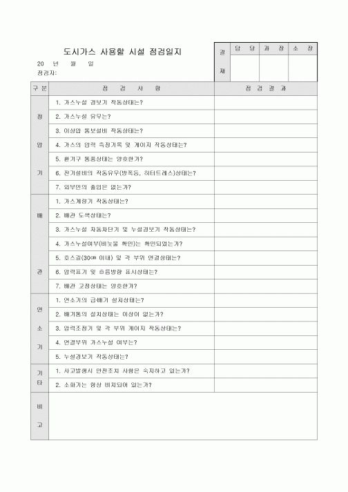도시가스 사용할 시설 점검일지(아파트)