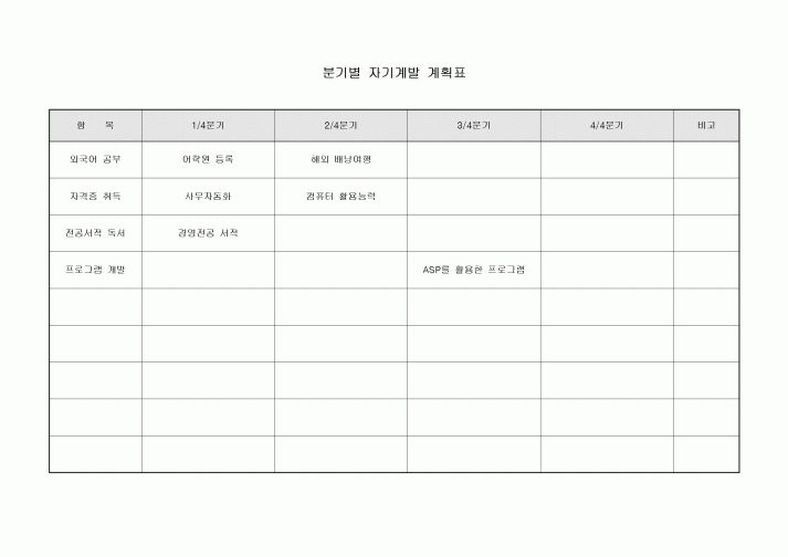 분기별 자기계발 계획표