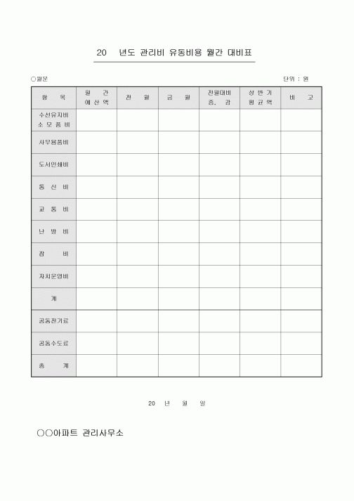 아파트 관리비 유동비용 월간 대비표