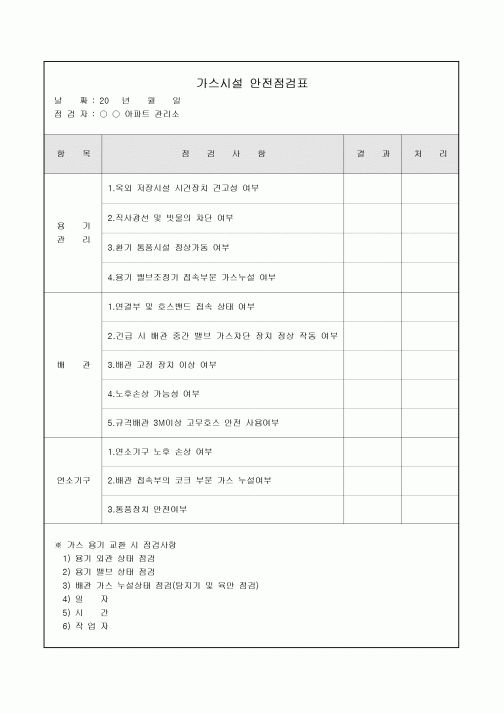 아파트가스시설안전점검표