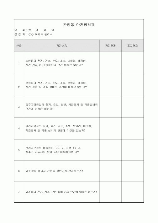 아파트관리동안전점검표