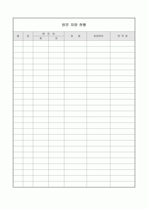 아파트방문차량현황