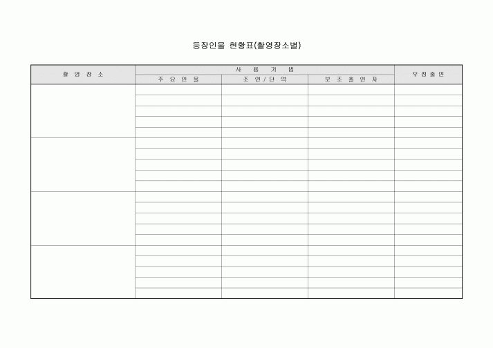 등장인물 현황표(장소별)