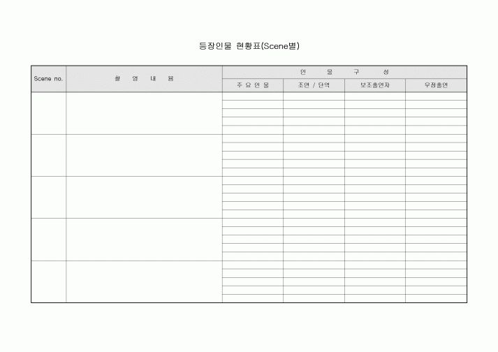 등장인물 현황표(Scene별)