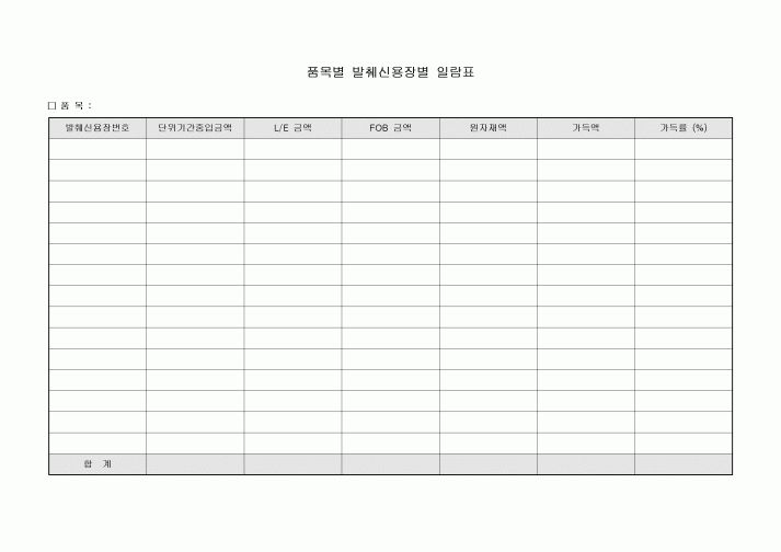 품목별 발췌신용장별 일람표